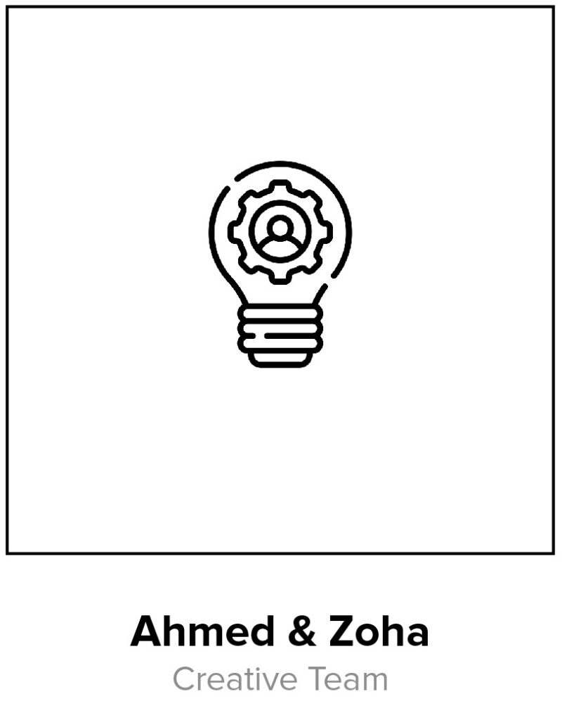 Ahmed & Zoha
